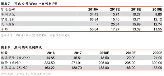 ladbrokes立博-公司官网