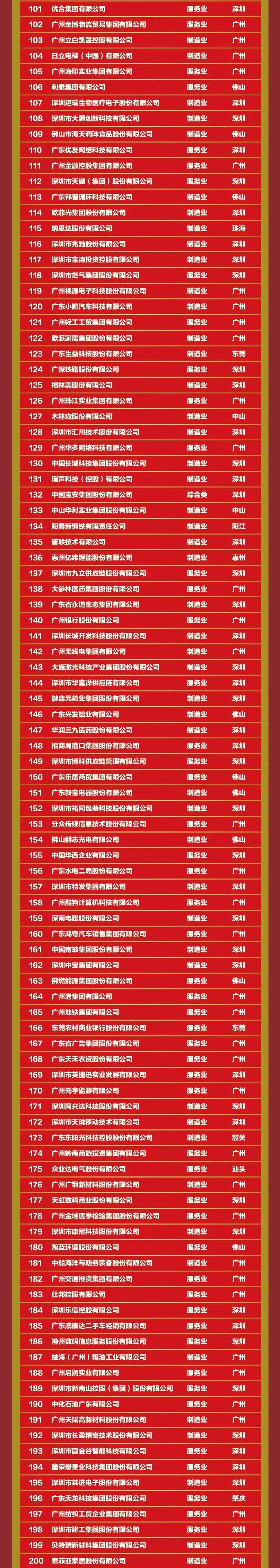 ladbrokes立博-公司官网