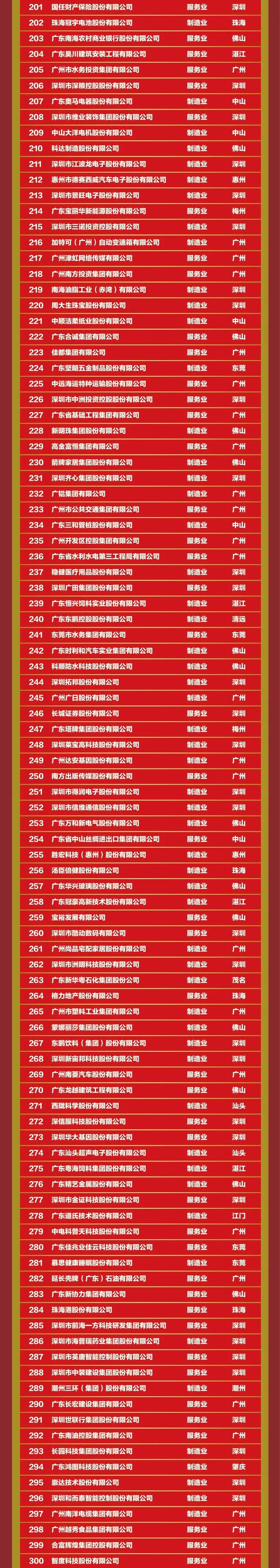 ladbrokes立博-公司官网