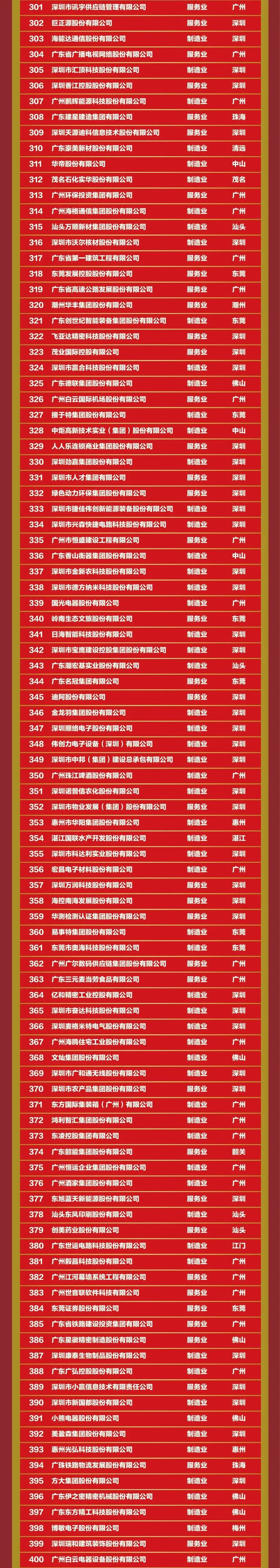 ladbrokes立博-公司官网