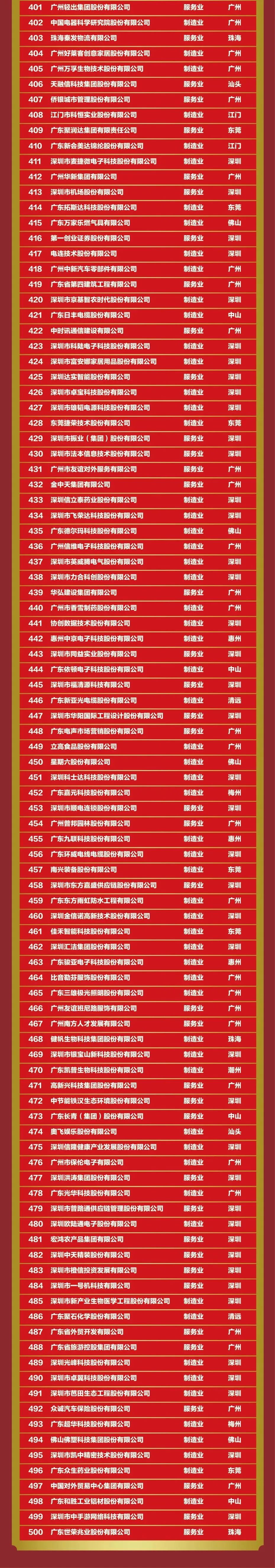 ladbrokes立博-公司官网