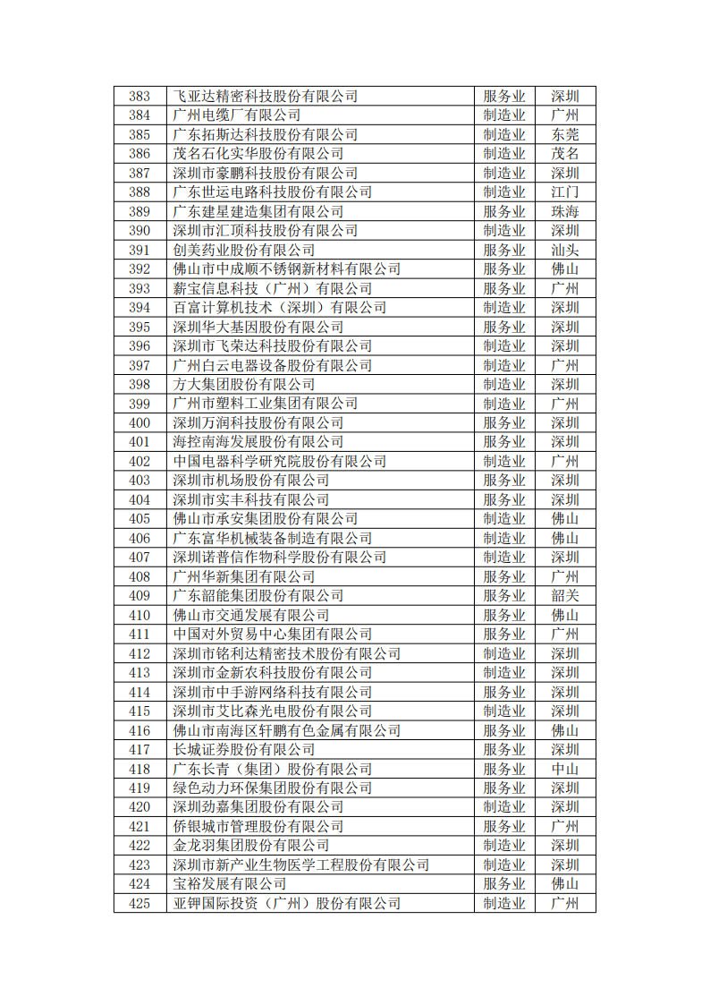 ladbrokes立博-公司官网